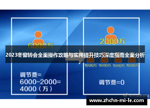 2023冬窗转会全面操作攻略与实用提升技巧深度指南全面分析
