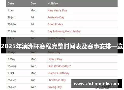 2025年澳洲杯赛程完整时间表及赛事安排一览
