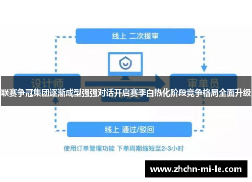 联赛争冠集团逐渐成型强强对话开启赛季白热化阶段竞争格局全面升级