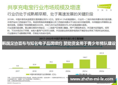 韩国足协宣布与知名电子品牌续约 赞助资金用于青少年梯队建设