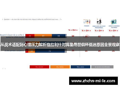 从战术适配到心理压力解析格拉利什对阵里昂世俱杯低迷原因全景观察